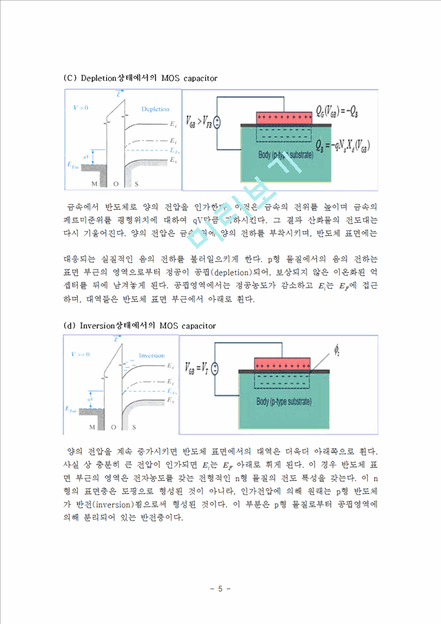 [전자재료실험] MOS Capacitor.hwp